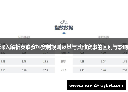 深入解析英联赛杯赛制规则及其与其他赛事的区别与影响