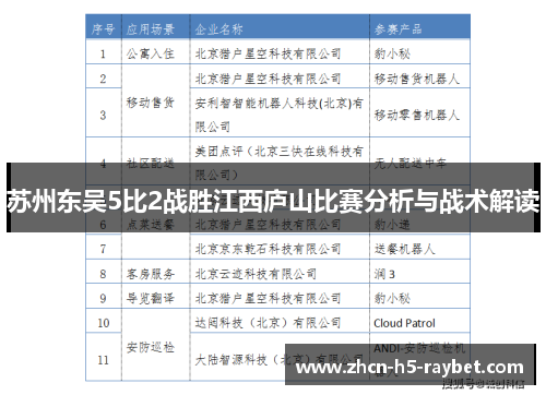 苏州东吴5比2战胜江西庐山比赛分析与战术解读