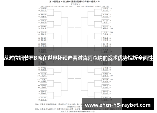 从对位细节看B席在世界杯预选赛对阵阿森纳的战术优势解析全面性 从对位细节看B席在世界杯预选赛对阵阿森纳的战术优势解析全面性