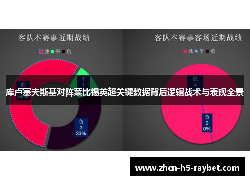 库卢塞夫斯基对阵莱比锡英超关键数据背后逻辑战术与表现全景 库卢塞夫斯基对阵莱比锡英超关键数据背后逻辑战术与表现全景