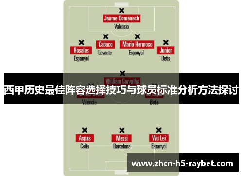 西甲历史最佳阵容选择技巧与球员标准分析方法探讨 西甲历史最佳阵容选择技巧与球员标准分析方法探讨