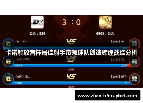 卡诺解放者杯最佳射手带领球队创造辉煌战绩分析 卡诺解放者杯最佳射手带领球队创造辉煌战绩分析