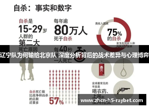 辽宁队为何输给北京队 深度分析背后的战术差异与心理博弈